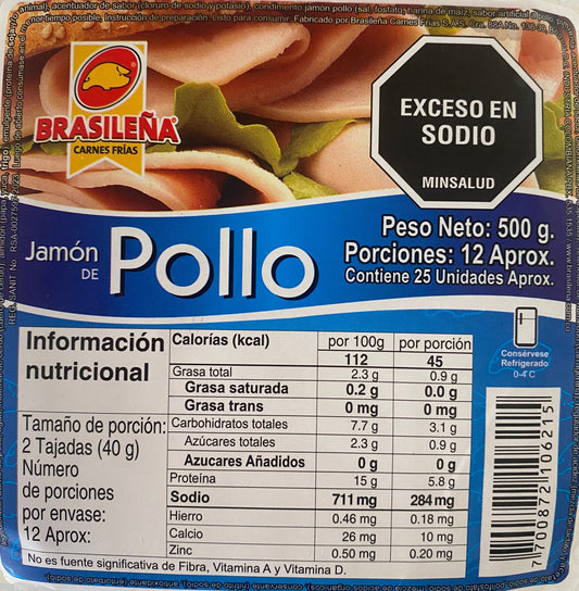 Jamón de Pollo
